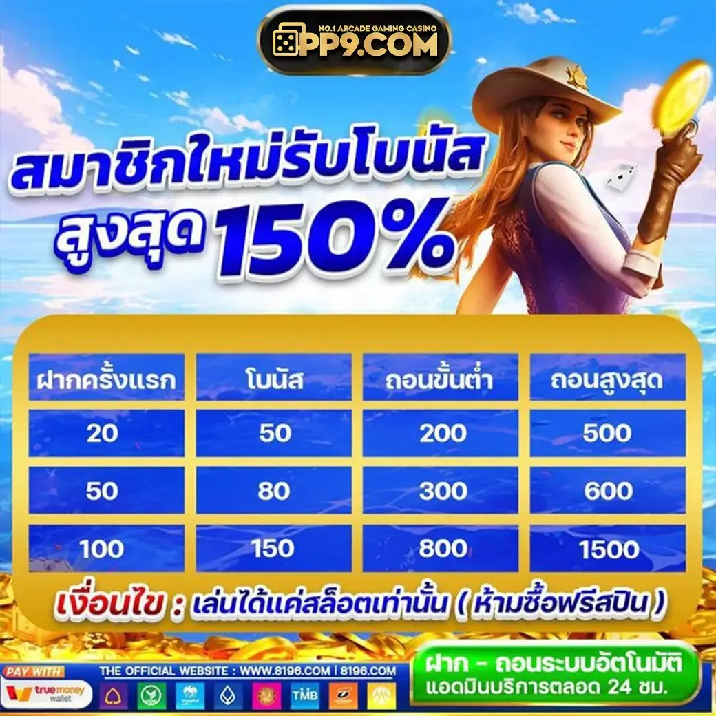 สล้อตแตกง่าย | 🤐 เว็บไซต์ระบบอัตโนมัติ 3 ฟุตบอล 12 คาสิโน และมากกว่า 100เกมส์